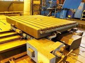 Schiess 2000 x 1600 mm, Mesas rotativas