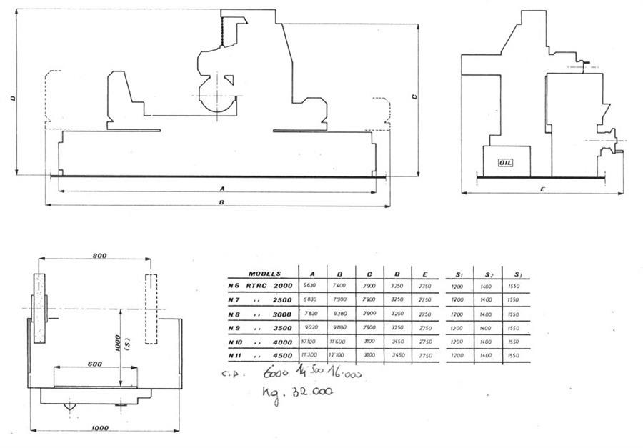 New And Used Machine Tools & Equipment