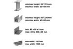 Ficep CNC drilling & sawing