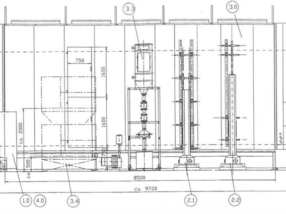 Gema/Noppel Auto Powdercoat line nr 1