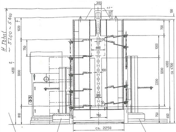 Gema/Noppel Auto Powdercoat line nr 1