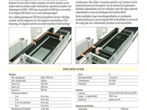 LVD Impuls 6020 6000 x 2000 mm