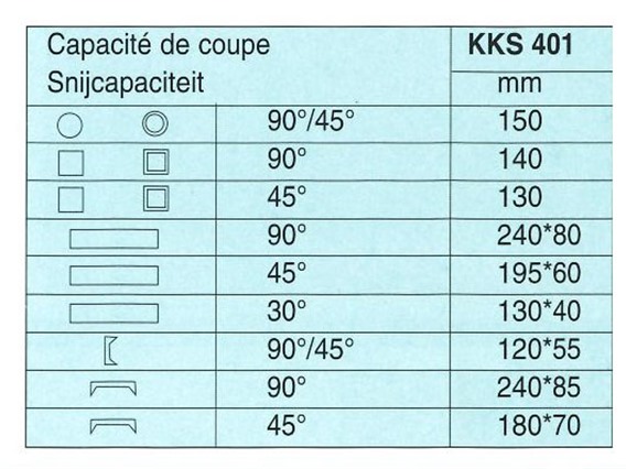 Kaltenbach KKS 401 CNC