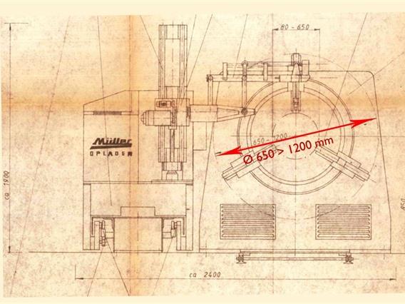 Müller Opladen 3D profile cutting