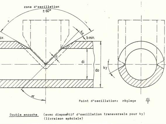 Müller Opladen 3D profile cutting