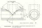 Müller Opladen 3D profile cutting