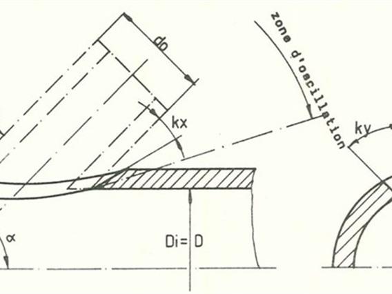 Müller Opladen 3D profile cutting