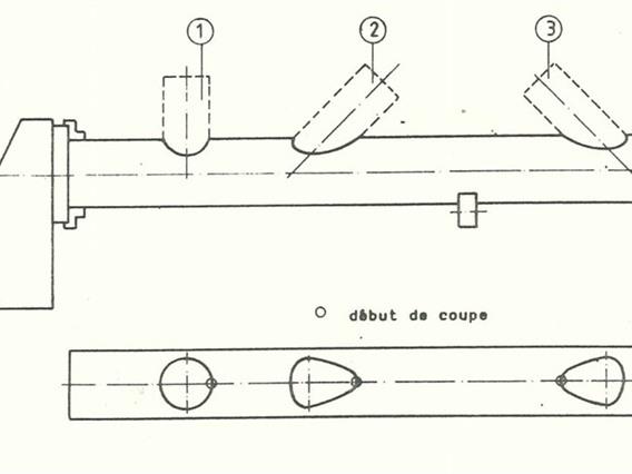 Müller Opladen 3D profile cutting