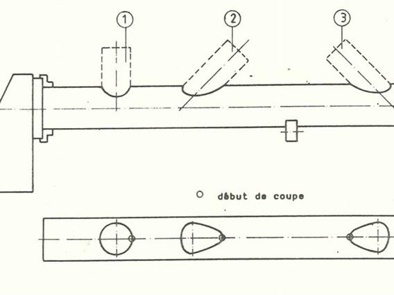 Müller Opladen 3D profile cutting