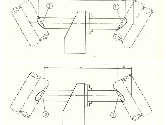 Müller Opladen 3D profile cutting