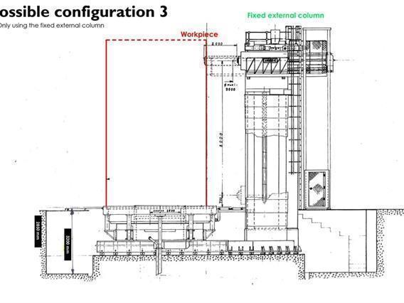 Innse int & ext milling Ø 9800 mm CNC