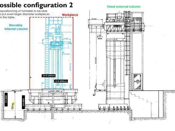 Innse int & ext milling Ø 9800 mm CNC