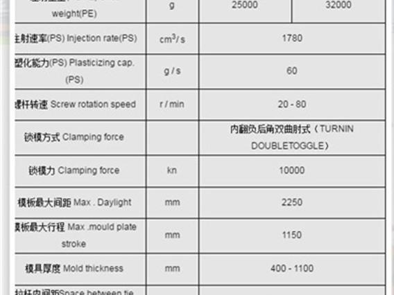 Zhejiang Sound 1000 ton CNC