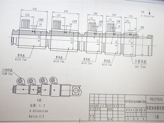 Polytech Twin screw extruder