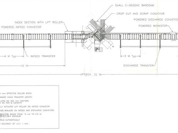 Doall 1000 x 660 mm CNC