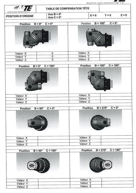 Mte Fbf S 6000 X 6000 Y 10 Z 1500 Mm Frezerno Rastochnye Stanki Napolnogo Tipa N 9745