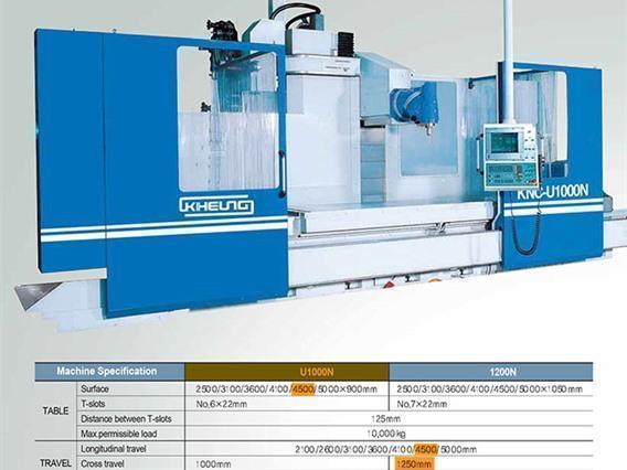Kiheung U1000 X: 4500 - Y: 1250 - Z: 1600mm CNC