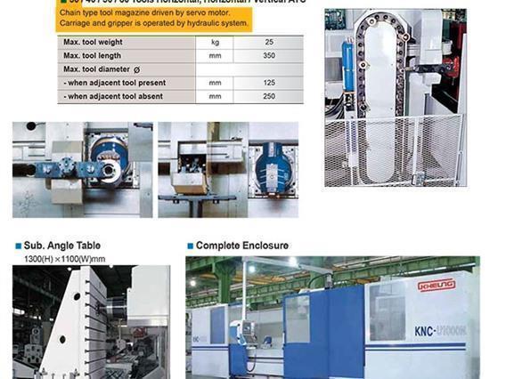 Kiheung U1000 X: 4500 - Y: 1250 - Z: 1600mm CNC
